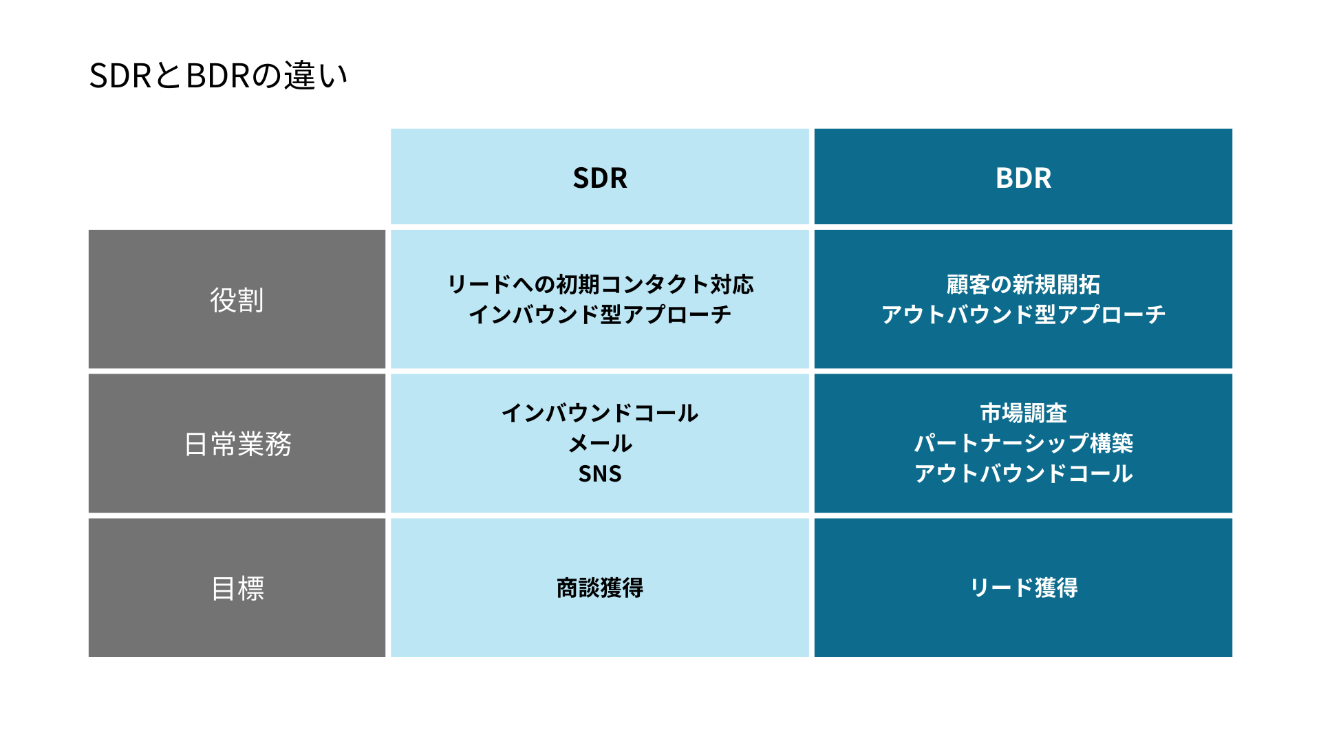 insidesales5