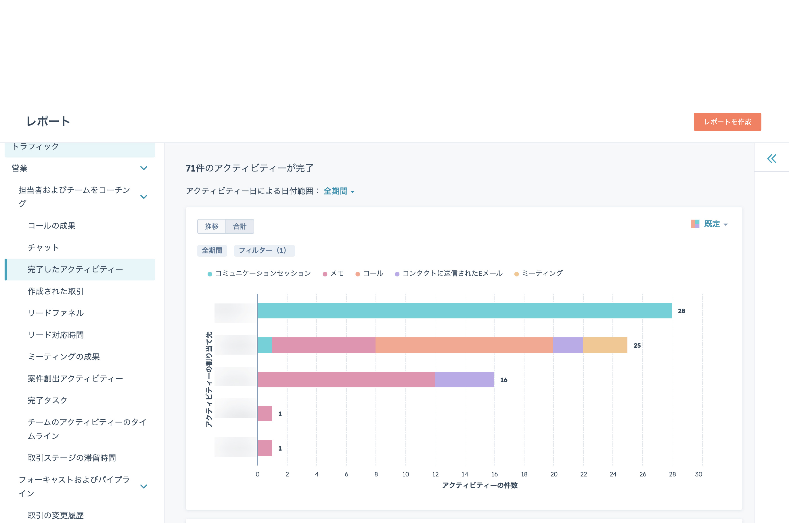 hs-analytics2 (1)