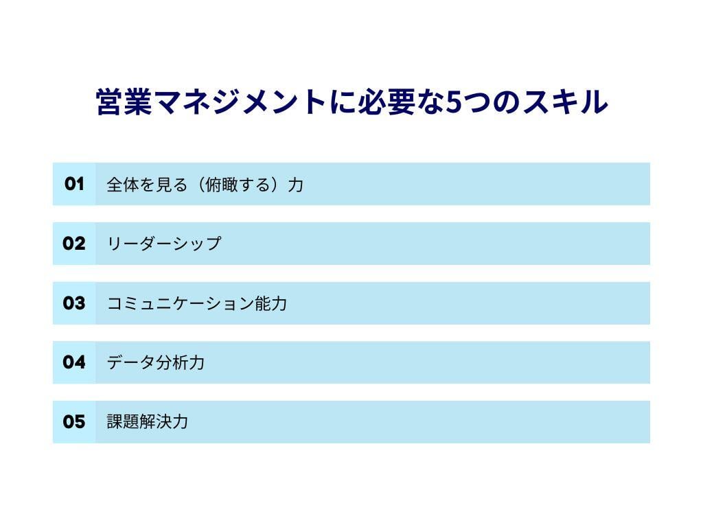 sales-management3